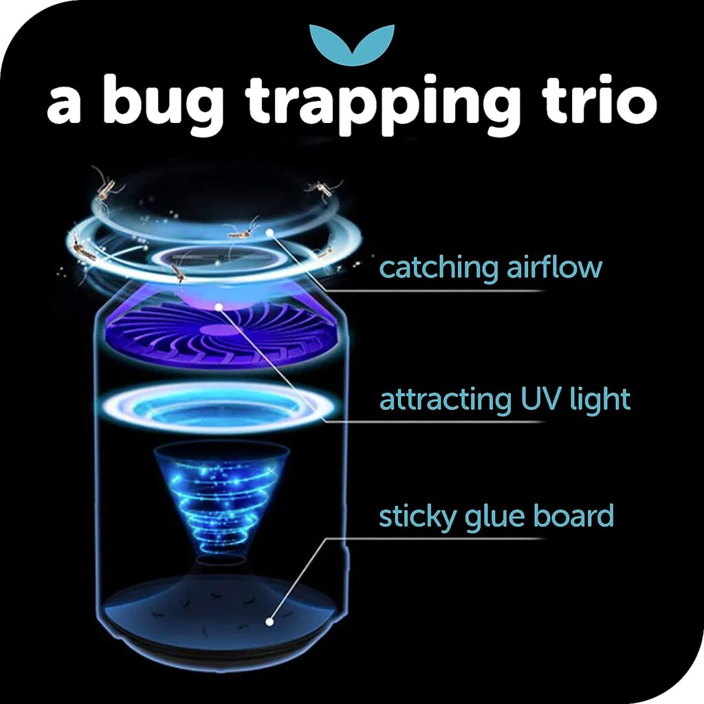 Katchy Indoor Insect Trap - Catcher  Killer for Mosquitos, Gnats, Moths, Fruit Flies - Non-Zapper Traps for Inside Your Home - Catch Insects Indoors with Suction, Bug Light  Sticky Glue (Black)