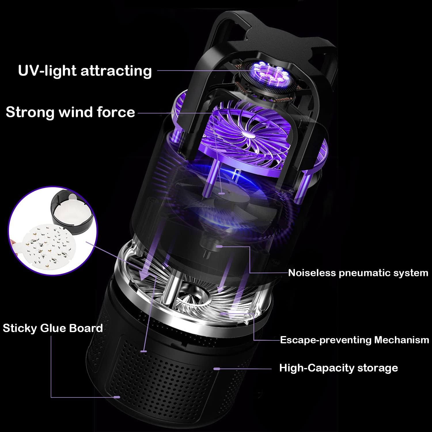 Bug Zapper Indoor Insect Trap Review The Fly Killer Guide 5014